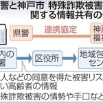 神戸新聞ＮＥＸＴ