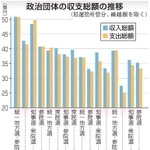 神戸新聞ＮＥＸＴ