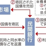 神戸新聞ＮＥＸＴ