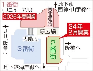 神戸新聞ＮＥＸＴ