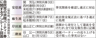 神戸新聞ＮＥＸＴ