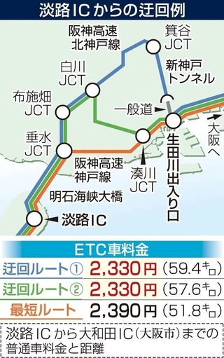 神戸新聞ＮＥＸＴ