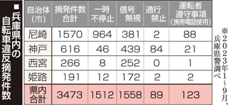 神戸新聞ＮＥＸＴ