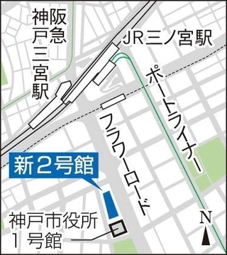 神戸新聞ＮＥＸＴ