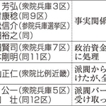 神戸新聞ＮＥＸＴ