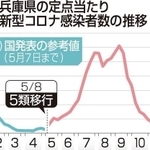 神戸新聞ＮＥＸＴ