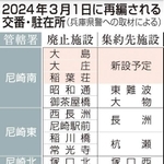神戸新聞ＮＥＸＴ