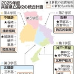 神戸新聞ＮＥＸＴ