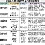 神戸新聞ＮＥＸＴ
