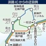 神戸新聞ＮＥＸＴ