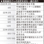 神戸新聞ＮＥＸＴ