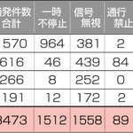 神戸新聞ＮＥＸＴ