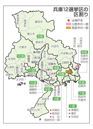 神戸新聞NEXT