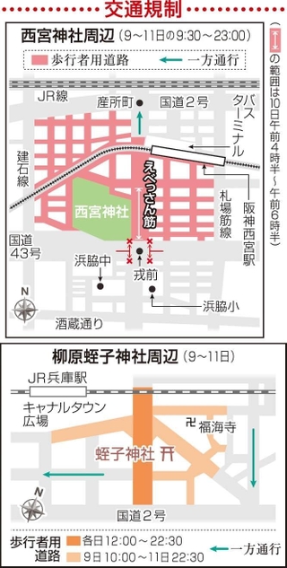 神戸新聞ＮＥＸＴ