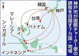 神戸新聞ＮＥＸＴ