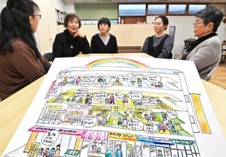 「六甲ウィメンズハウス」のイメージイラストを前にして会議をする「ウィメンズネット・こうべ」のメンバーら＝神戸市長田区久保町５、ＷＡＣＣＡ（撮影・斎藤雅志）