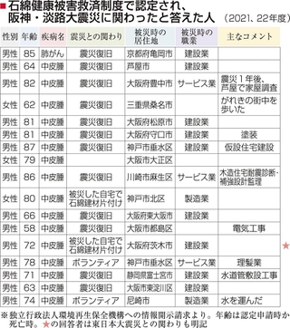 神戸新聞ＮＥＸＴ