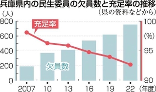 神戸新聞ＮＥＸＴ