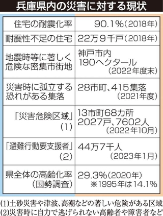 神戸新聞ＮＥＸＴ