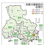 神戸新聞NEXT