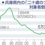 神戸新聞NEXT