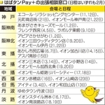 神戸新聞ＮＥＸＴ