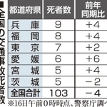 神戸新聞ＮＥＸＴ