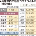 神戸新聞ＮＥＸＴ