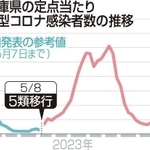 神戸新聞ＮＥＸＴ
