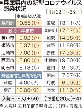 神戸新聞NEXT
