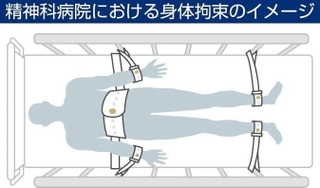 神戸新聞ＮＥＸＴ
