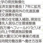 神戸新聞ＮＥＸＴ