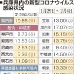 神戸新聞ＮＥＸＴ