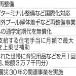 神戸新聞ＮＥＸＴ