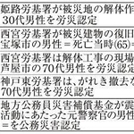 神戸新聞ＮＥＸＴ