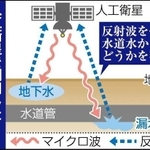 神戸新聞ＮＥＸＴ