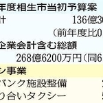 神戸新聞ＮＥＸＴ