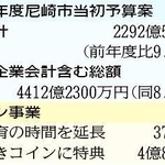 神戸新聞ＮＥＸＴ