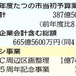 神戸新聞ＮＥＸＴ
