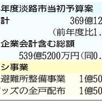 神戸新聞ＮＥＸＴ