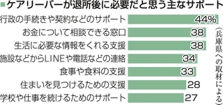 神戸新聞ＮＥＸＴ