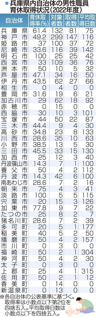 神戸新聞ＮＥＸＴ