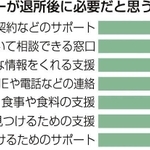 神戸新聞ＮＥＸＴ