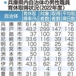 神戸新聞ＮＥＸＴ