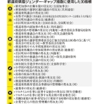 神戸新聞ＮＥＸＴ