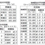 神戸新聞ＮＥＸＴ