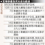 神戸新聞ＮＥＸＴ