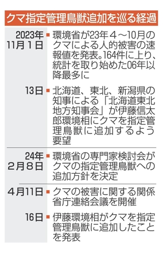 神戸新聞NEXT