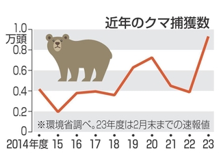 神戸新聞NEXT