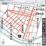 神戸新聞ＮＥＸＴ
